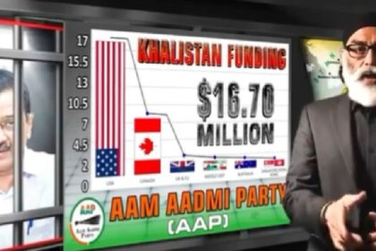 130 crore funding from Khalistani organisation to aam aadmi party