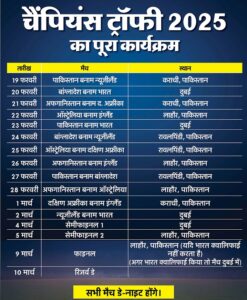 ICC Champions Trophy 2025 Schedule