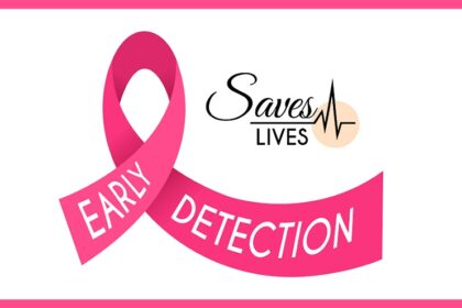 Cancer Early Detection