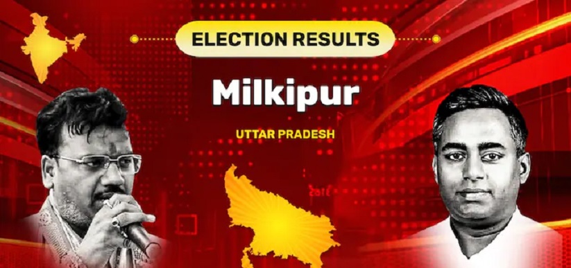 Milkipur Bypoll Result