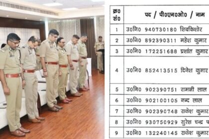 कन्नौज:-एसपी-ने-नौ-सब-इंस्पेक्टर-का-तबादला-किया,-जानें-किस-पुलिसकर्मी-को-किस-थाने-भेजा-गया